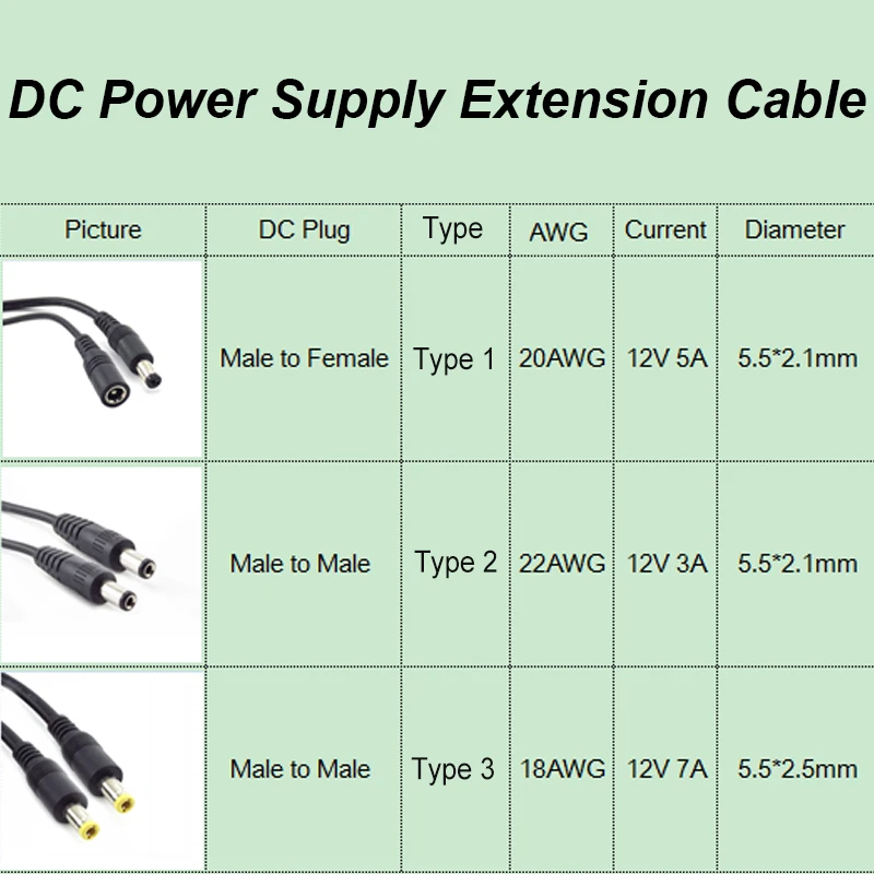 0.5M 18awg 20awg 22awg 12V DC Power Extension Cable 5.5x2.1 Female to Male 5.5x2.5 Male to Male Adapter Cord For Strip Light