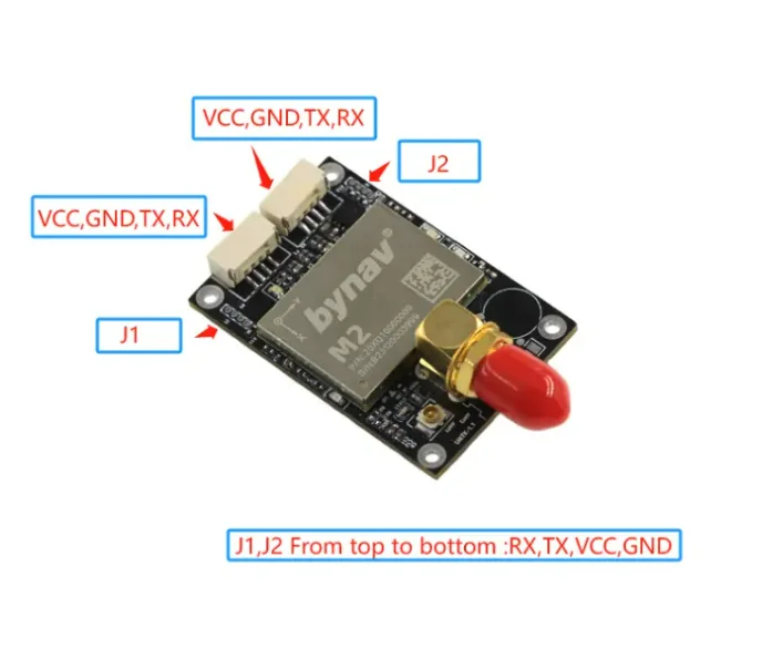 لوحة تطوير الطائرة بدون طيار Bynav U21 Gnss Rtk Gps مضادة للتشويش ومضادة للإخداع Zed-f9p لوحة GNSS +IMU مضادة للتدخل