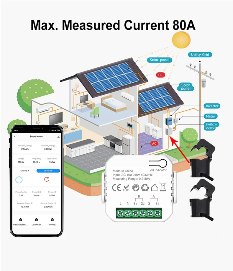 EU Smart Plug WiFi Socket Power Energy Meter 10A/16A Power Monitor Wattmeter Timing Function Watt Meter Tuya SmartLife APP