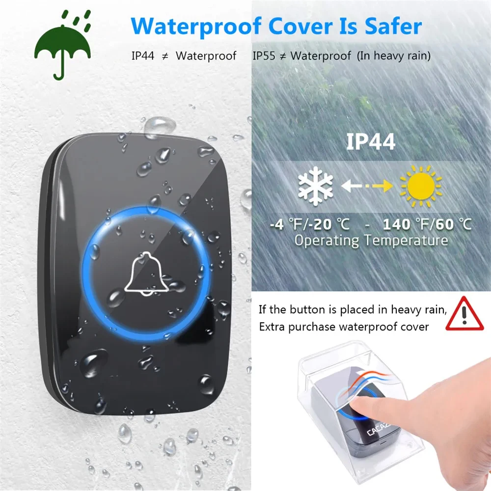 Timbre inalámbrico para el hogar, resistente al agua, alcance de 300m, enchufe estadounidense y europeo, timbre de puerta inteligente para el hogar, 1, 2 botones, 1, 2, 3 receptores, timbre de pared