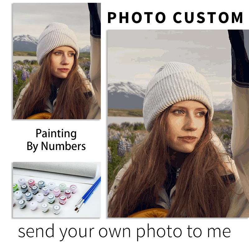 PhotoCustom Paint By Numbers For Adults Family Portraits And Pet Coloring By Numbers  Home Decor Artwork Customized Photo