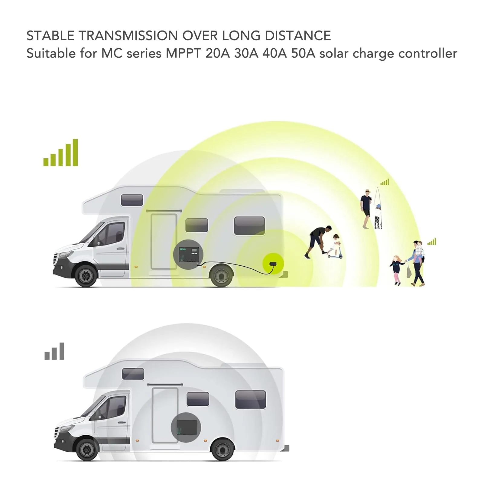 Solar Controller Bluetooth Module Solar  Controller Bluetooth Module PH2.0 4 Communicating Port for Parameter Setting