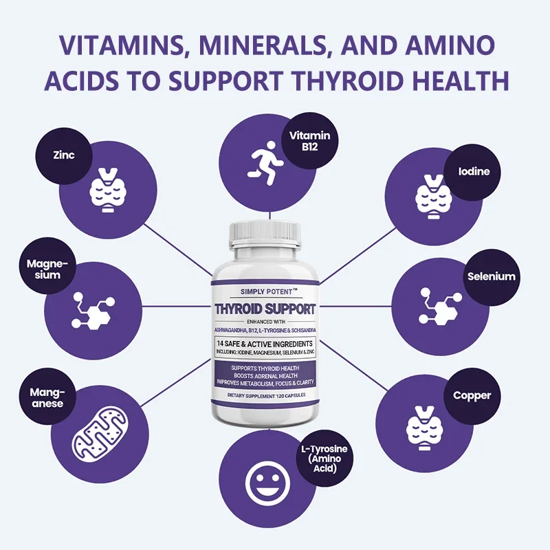 Thyroid Support Supplement with Iodine Magnesium Selenium Zinc Supplement, Thyroid, Boost Metabolism, Focus and Clarity