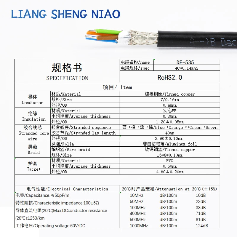 Automotive Connection Line High speed Video Transmission Line FAKRA Z HSD Male and Female Head LVDS Four core Wire