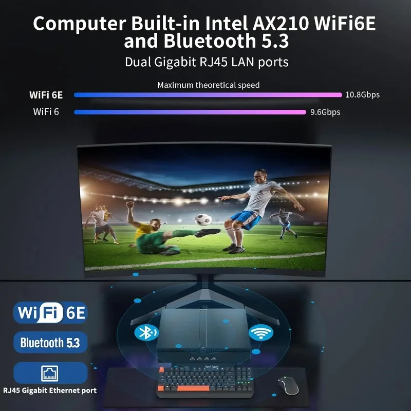 【New Arrival】Mini PC Gaming Desktop Computer I9 14900F Win 11 Pro RTX4070 12G Four Display 8K 60Hz Outputs Dual LAN WiFi6E/BT5.3