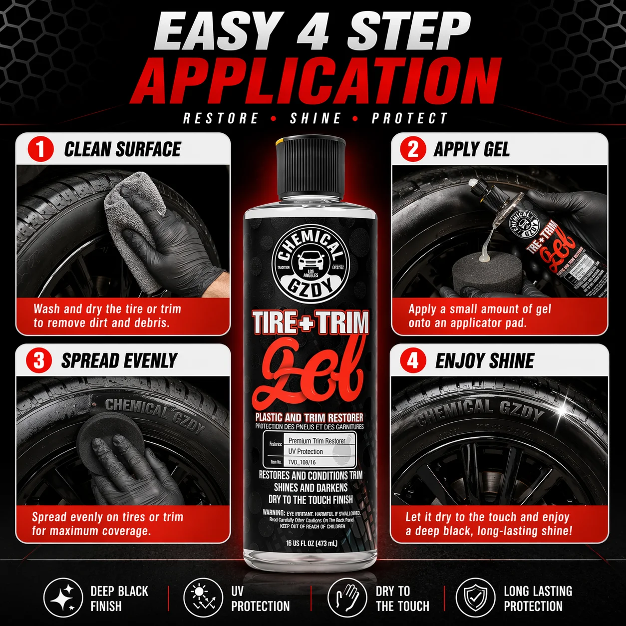 เจลฟื้นฟูยางและวัสดุตกแต่ง – ข - Trim Restorer Plastic บทวิจารณ์และราคา