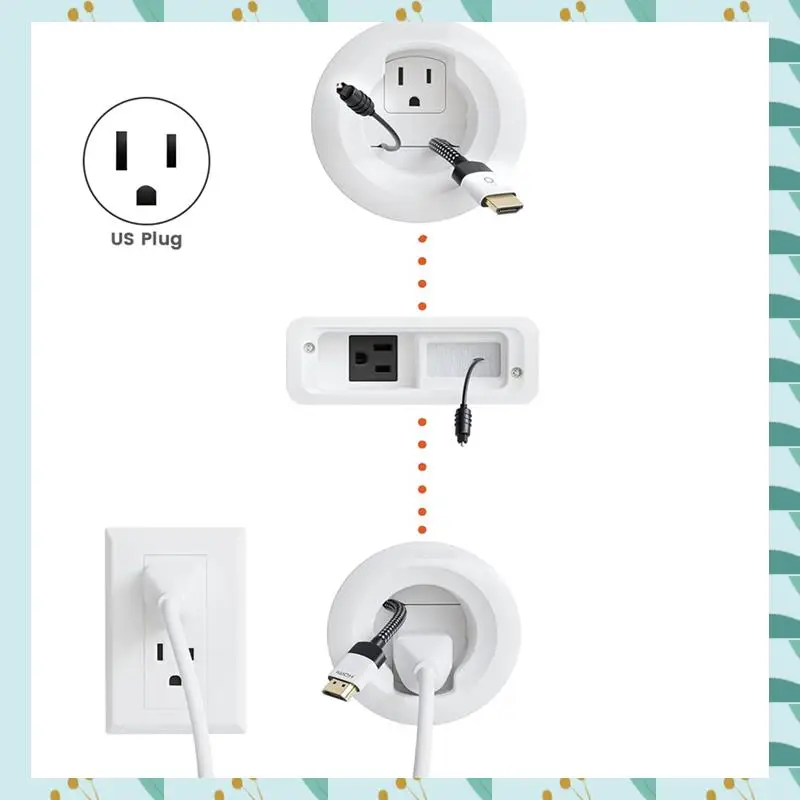 A71P In Wall Cable Management Kit For TV & Soundbar-Cord Concealer & Power Kit - Powers Devices & Hides All Cables US Plug