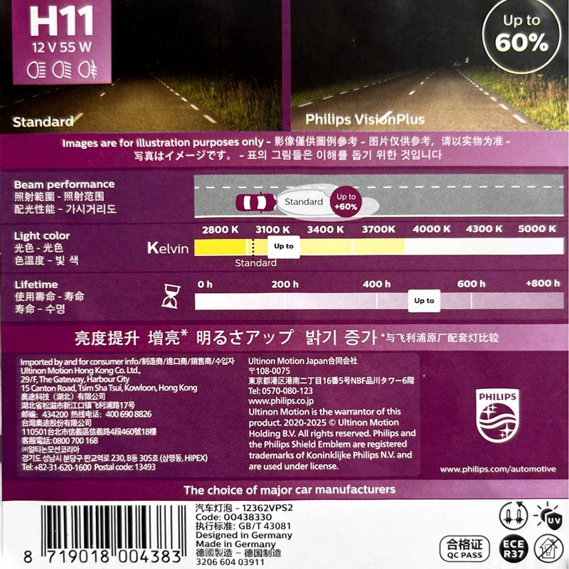Thumbnail 4 - #52 Best Halogen Headlight Bulbs to Buy In 2026