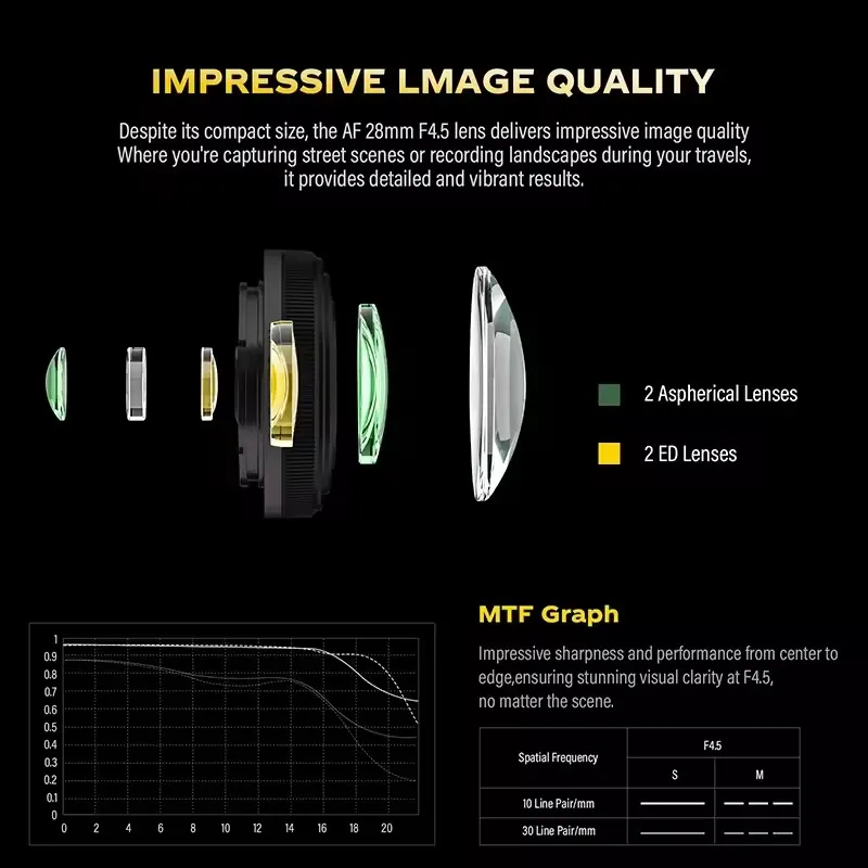 VILTROX 28 مللي متر F4.5 كامل الإطار فطيرة التركيز التلقائي AF الإنسانية عدسة لسوني E نيكون Z A7C ZVE10 Z6 Z7 z9 ZFC ZVE10II A6400 A6600