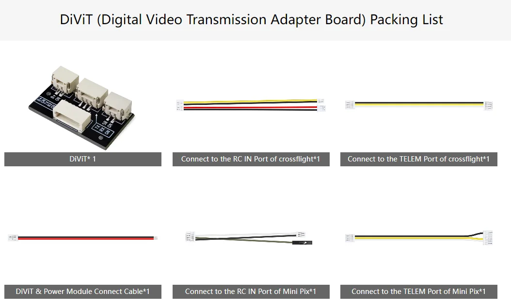 Radiolink DiViT Digital Video Transmission Adapter Board für Radiolink/Open-Source PIXHAWK und DJI O3 Air CADDXFPV AVATAR V2 – Detail 8