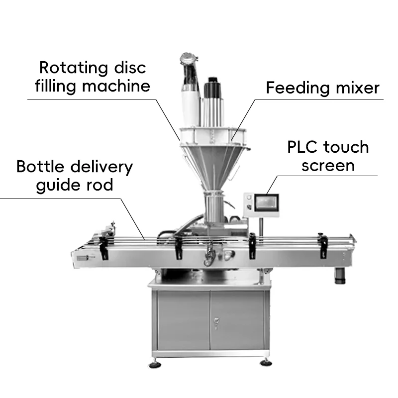 Baby Milk Whey Protein Coffee Powder Tin Can Dosing Filling Closing Packing Machines Canning Production Line