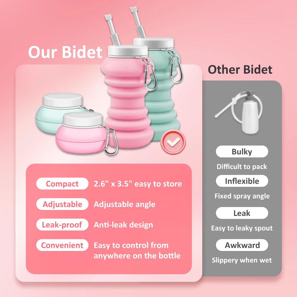 600ml Large Capacity Portable Bidet Spray Portable Reusable Foldable Female Washer Irrigator Manual Operation Collapsible Health