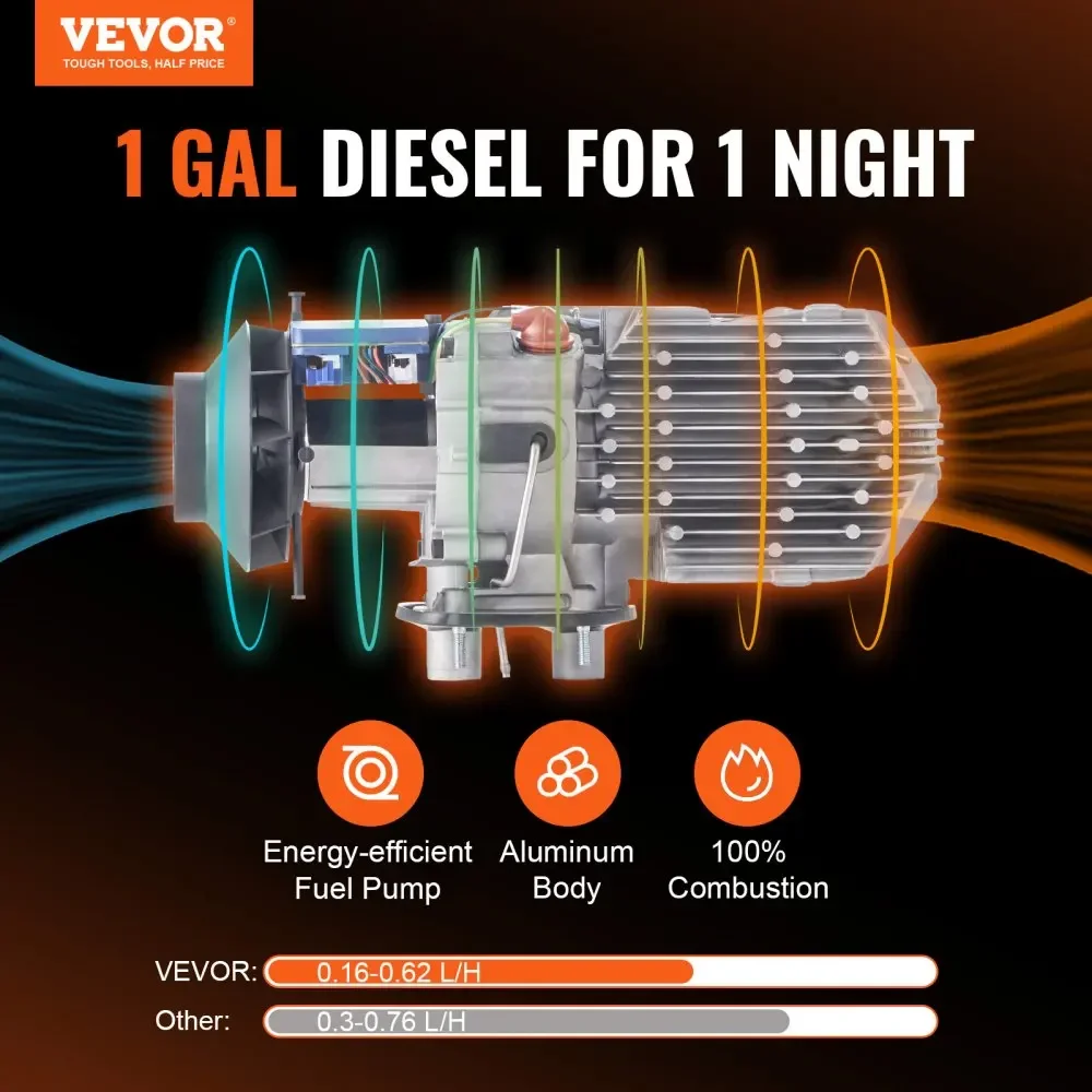 VEVOR 8KW Diesel Air Heater z panelem LCD i pilotem zdalnego sterowania, przenośna nagrzewnica postojowa, szybkie ogrzewanie, niski poziom hałasu, do przyczepy ciężarówki RV