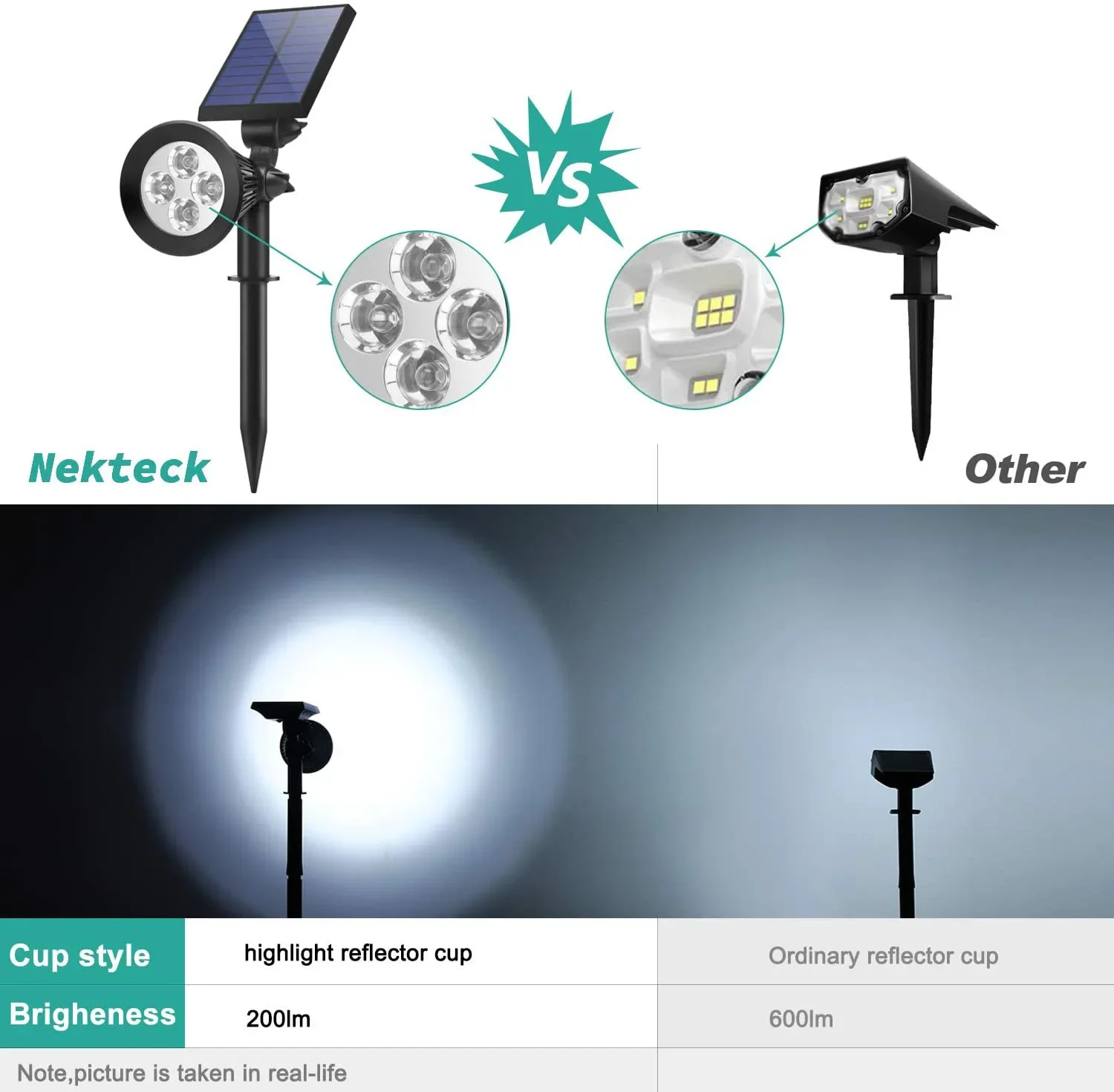 Solar Spot Lights Outdoor Colored Adjustable 7 LED Waterproof Security Tree Spotlights Lawn Step Walkway Garden Changing