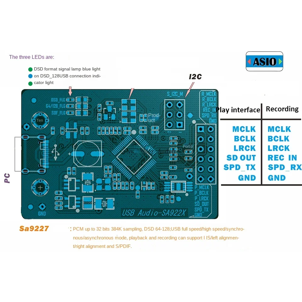 Nvarcher USB 인터페이스 재생 및 녹화 모듈, SA9227, 32 비트, 384kHz, DSD64 128