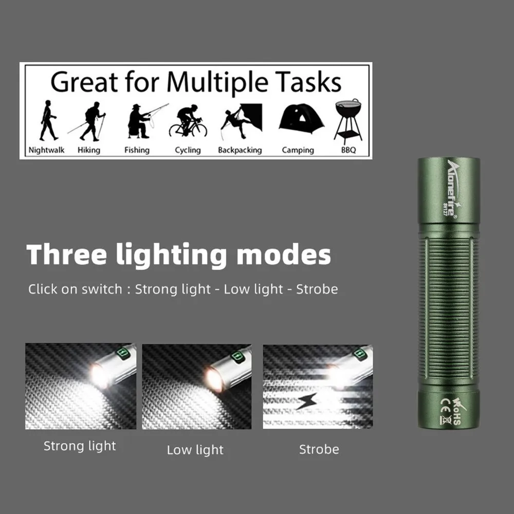 Mini High Power Flashlight Usb Rechargeable Night Lighting Pocket Light Outdoor Hiking Camping Home Work Emergency Lamp Torch
