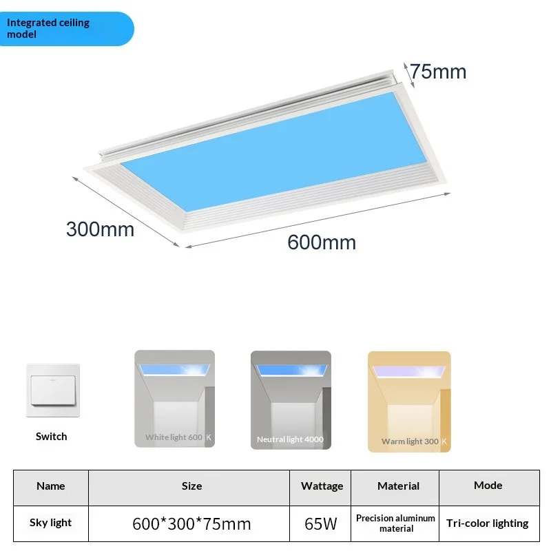 Ultradunne Smart Sky LED-plafondlamp, PC & aluminium kunstmatige zon blauwe hemelverlichting voor keukenbadkamer, gesimuleerde daglichtverlichting