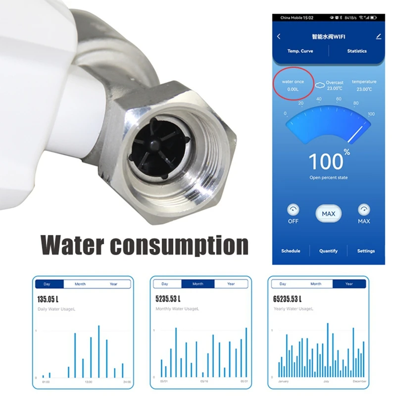 Tuya Wifi Water Valve Consumption Flow Rate Meter Smart Life Water Leakage Detection Alarm For Alexa Google