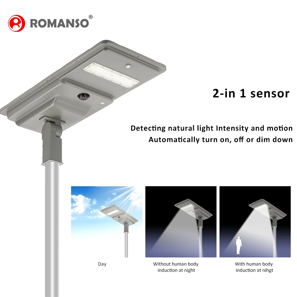 IP66 Sensor de movimiento PIR inteligente UL ETL 180LM/W 10W-120W Luz de calle solar LED para exteriores