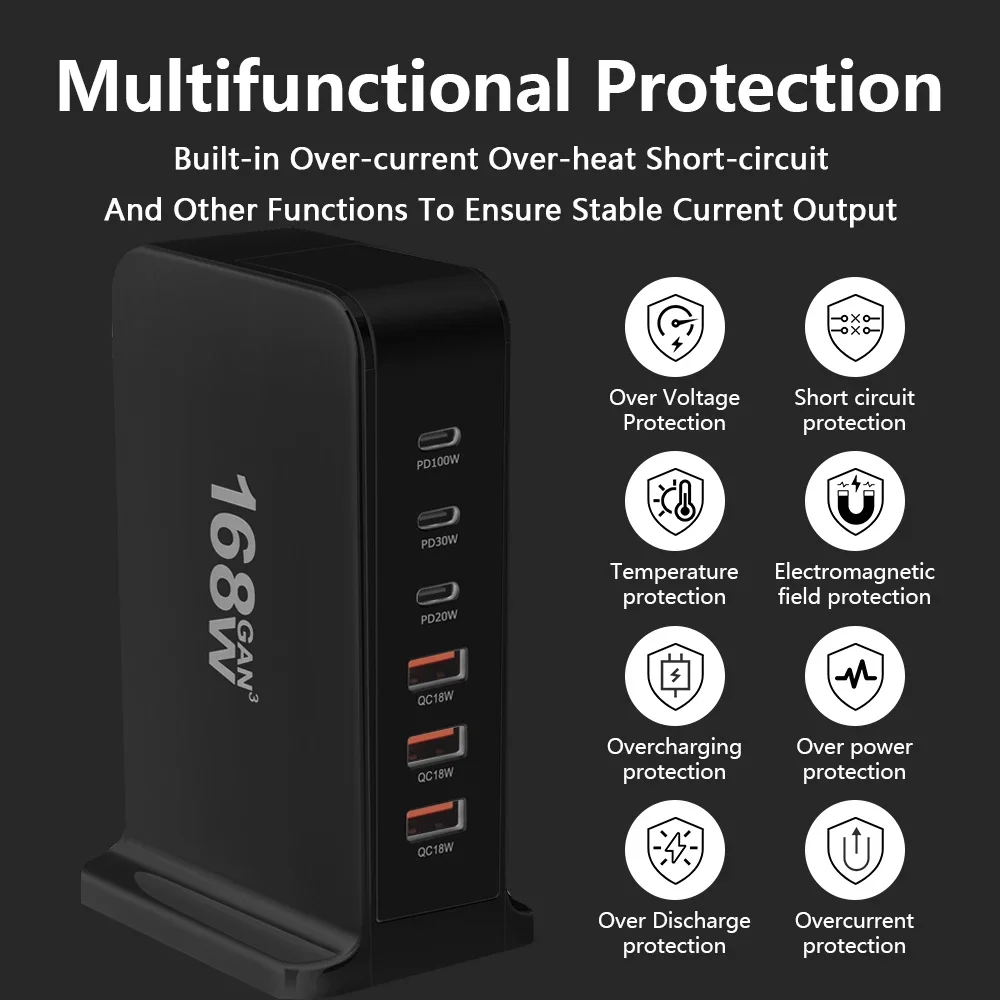 168W Gan Desktop Ch…