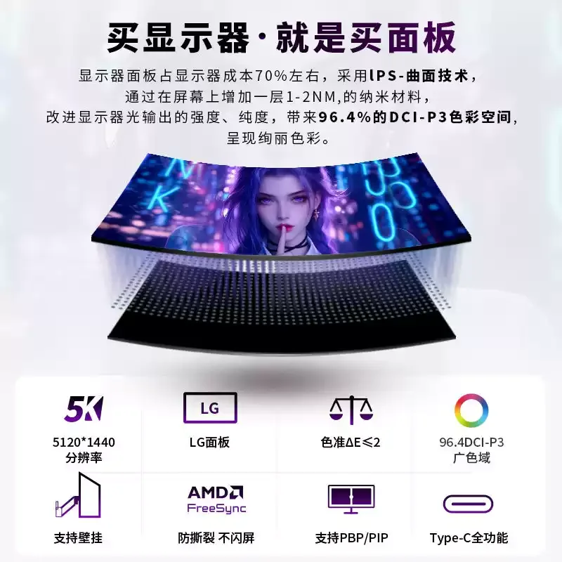 40/49 Inch Curved Super‑Wide Monitor, 4K 5K Resolution, 32:9 Aspect Ratio Desktop Display