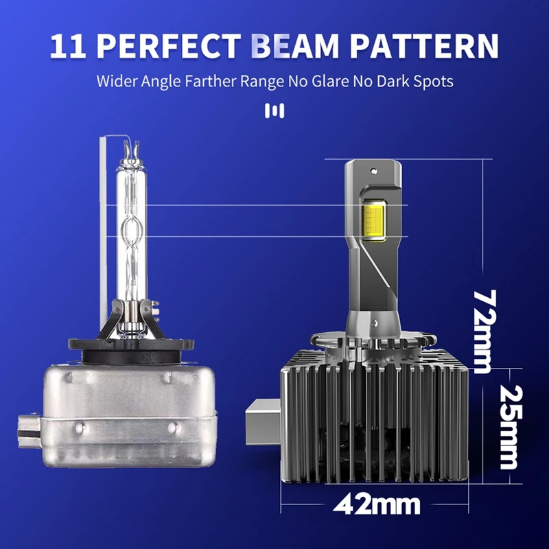 ABKP-2 pezzi D3S Fari a LED HID Canbus Lampadine automatiche 1:1 a Turbo Lampadina automatica Lampada per auto Xenon Plug & Play