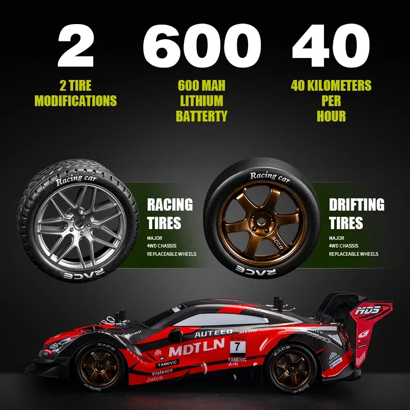 Thumbnail 3 - #32 Best Programmable Toys to Buy In 2026