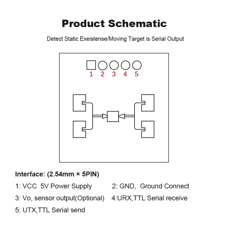 HLK-LD1115H Radar Sensor Module 24GHz Microwave Vehicle Moving Object Moving Human Existence Sensing Head Distance Sensor Module