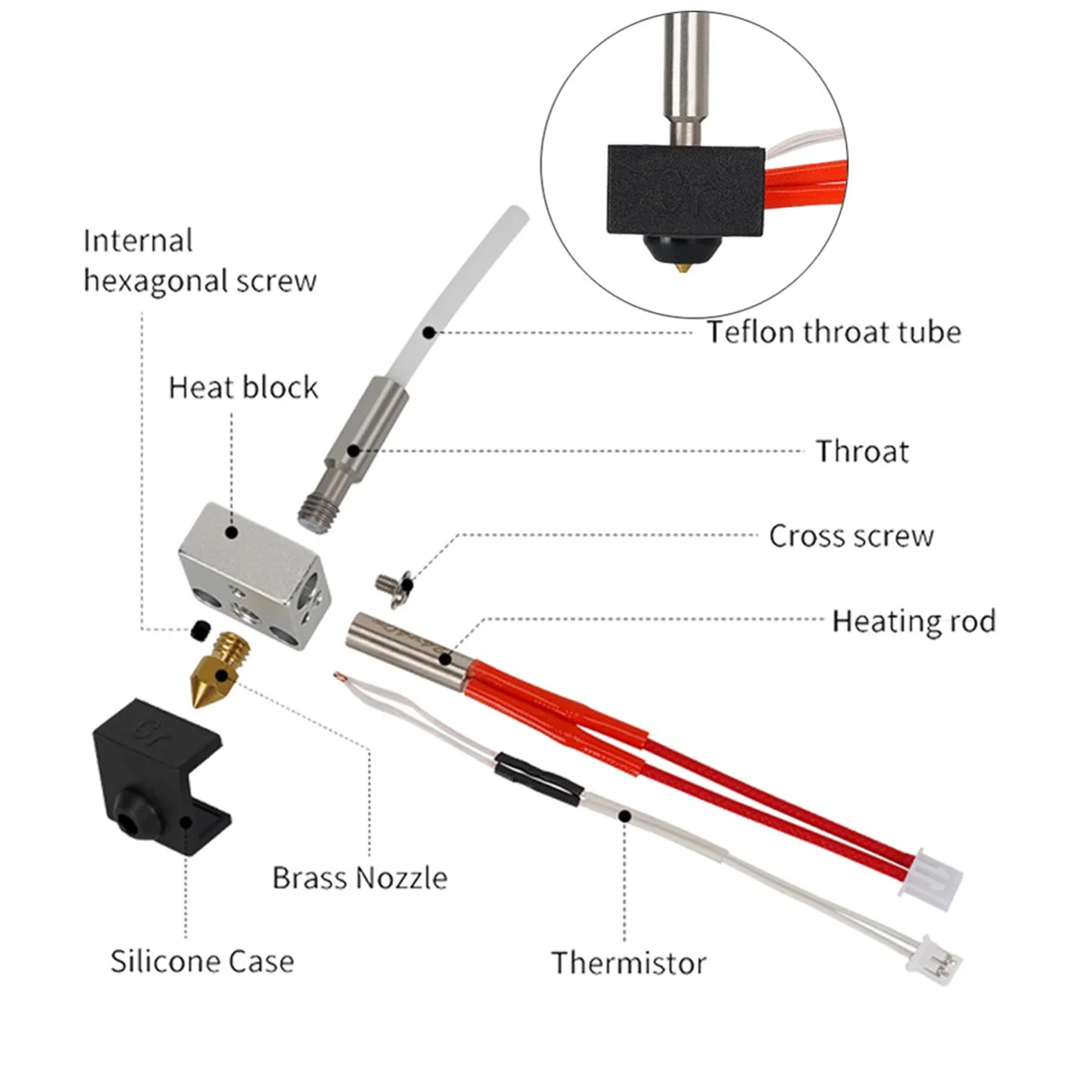 Neptune 3 Pro/Plus用 HOT AC18 ホットエンドキット 真鍮ノズル ヒートブロック ヒーター レジスタ PTFEテフロンチューブキット エクストルーダー部品