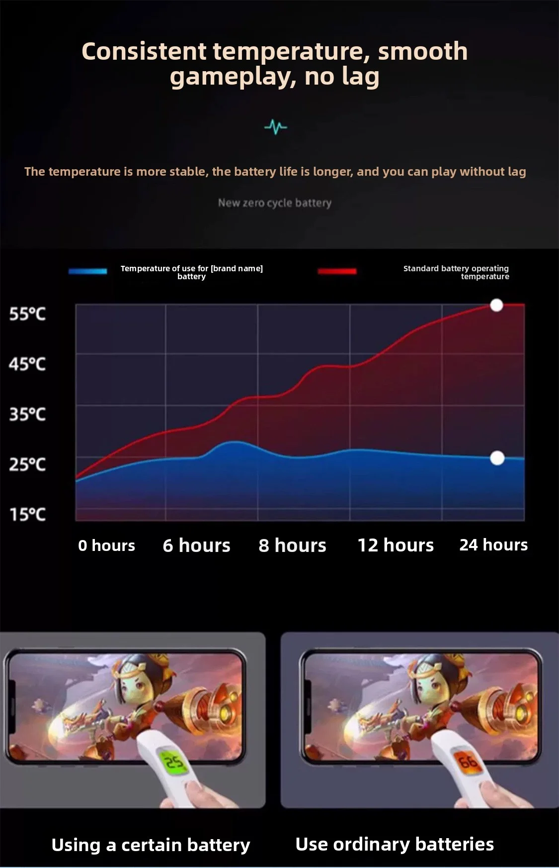 بطارية آيفون X 8/8p/xR/11/12/xs/13/14/X بطارية عالية السعة جودة عالية السعر المنخفض شحن مجاني أصلي مع أدوات