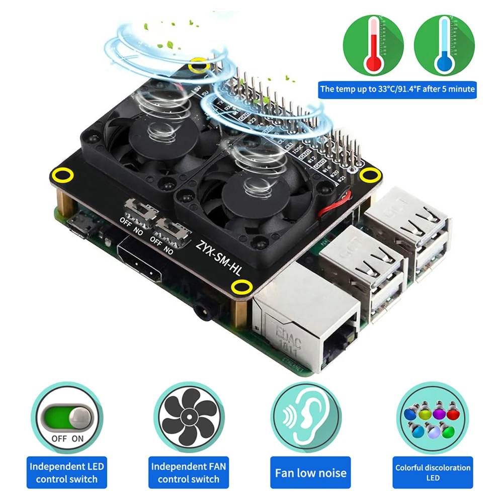 52Pi per Raspberry Pi LED Doppio modulo ventola di raffreddamento Scheda di espansione GPIO compatibile per Raspberry Pi 4 Modello B 3B+/3B/4B