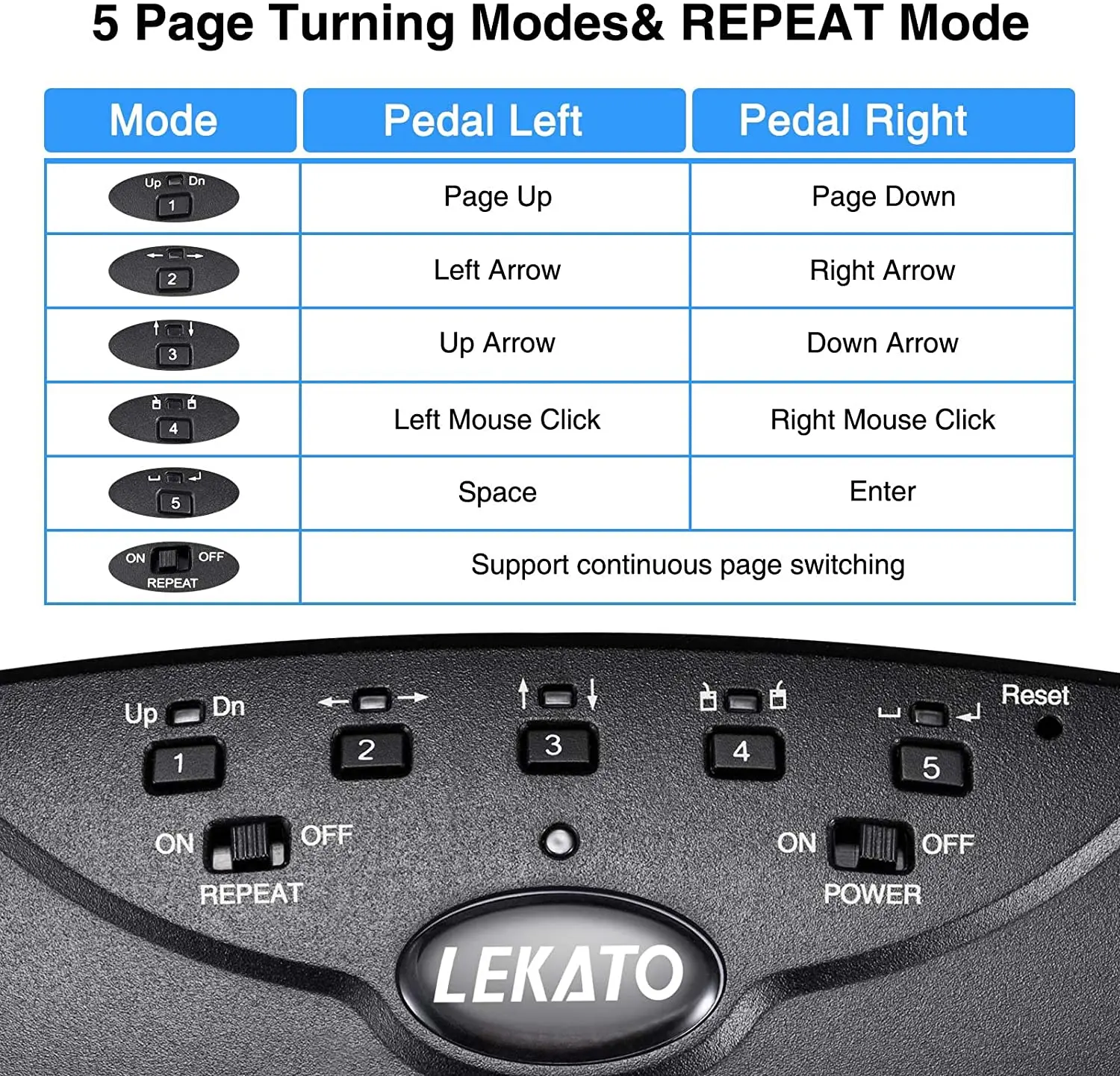 Lekato Bluetooth Page Music Turner Pedal Usb Rechargeable Wireless Page Turner Silent Foot Pedal for Ipad Iphone Tablet Laptop