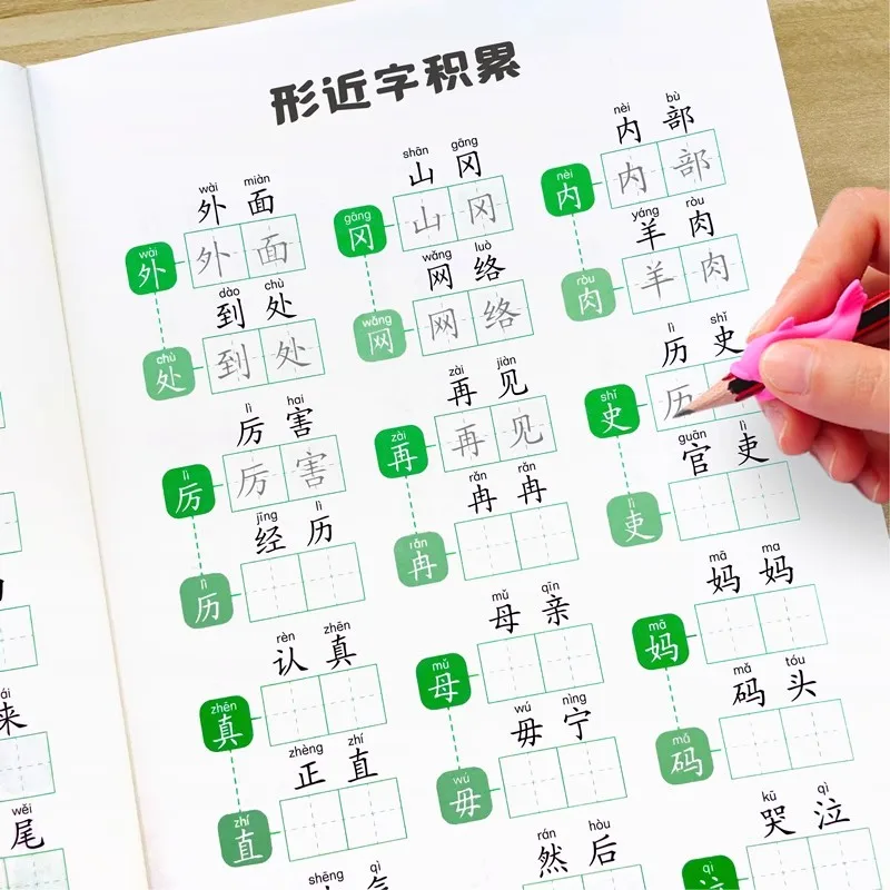 

Similar-Looking Chinese Characters Practice Confusing Pairs Chinese Idiom Polyphonic Character Workbook (Ages 8+)