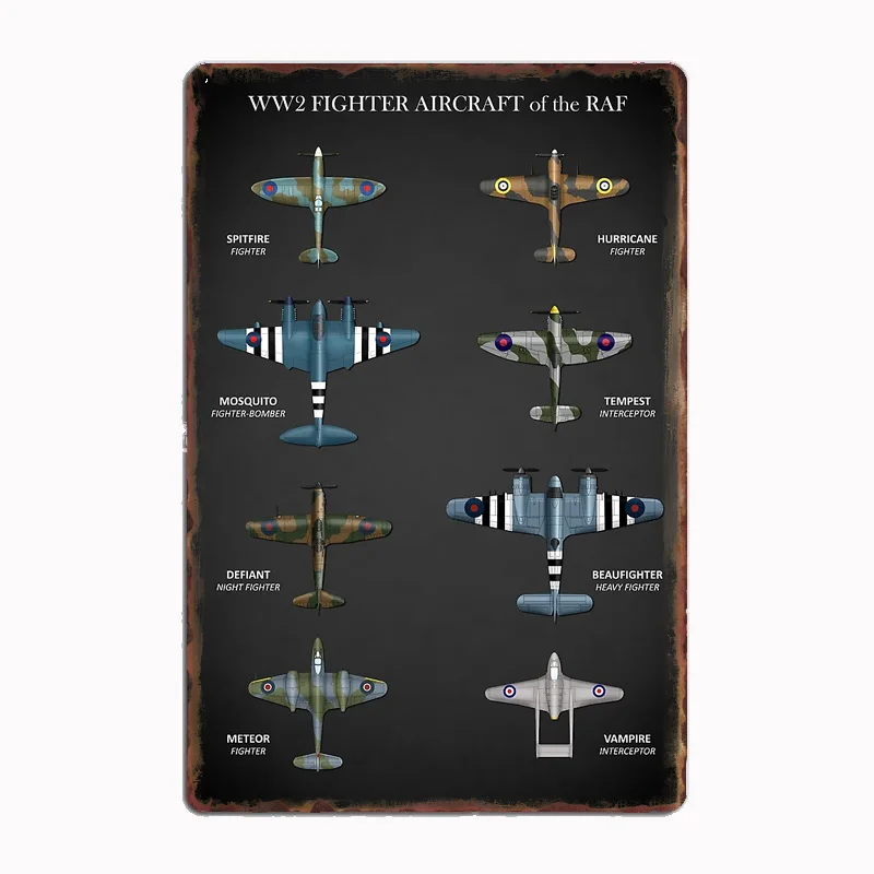 

WW2 Fighter Aircraft of the RAF Poster Metal Sign Bar Interior Bedroom Wall Vintage Home Decor Room Decoration