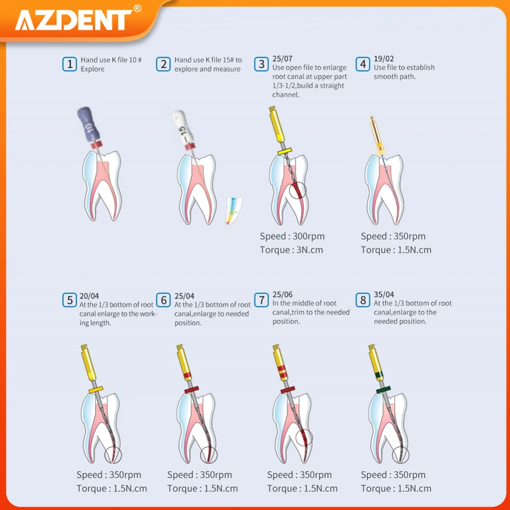 6 sztuk/pudło Dental termalnie aktywowany nikiel-tytan AZDENT pilnik do kanałów korzeniowych pilniki do formowania Endo 25mm zastosowanie silnika