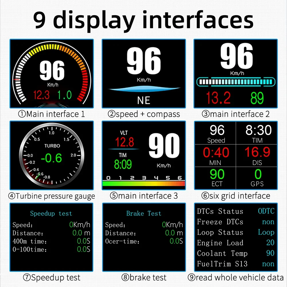 P11 Car OBD2 GPS Head Up Display Multi-function on-board Computer Water Temperature Voltage Clock with GPS Overspeed Alarm