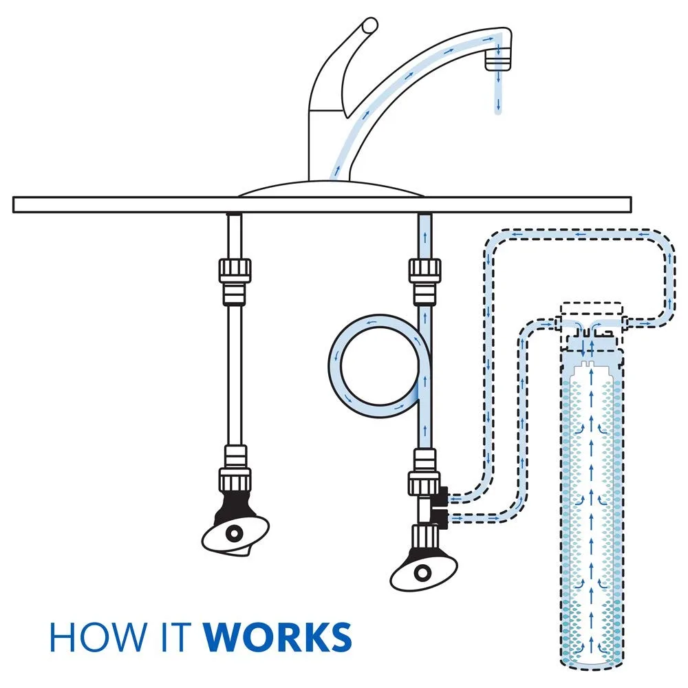 فلتر مياه أكواسانا تحت الحوض ، يقلل من 78 ملوثة ، بما في ذلك الكلور والرصاص من مياه الصنبور-الاتصال المباشر بالكلاريوم