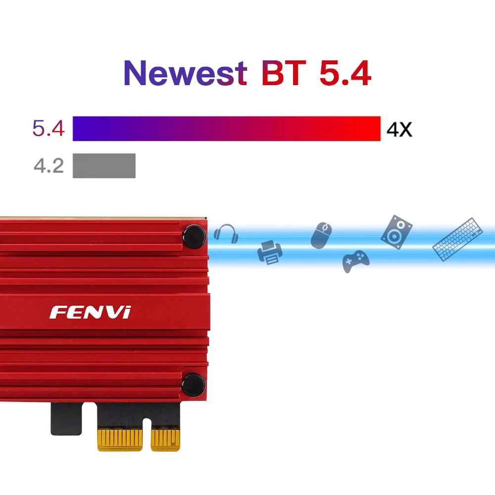 FENVI Wi-Fi 7 FV-BE200 PCI-E Adapter 8774Mbps BE200NGW BT5.4 Tri Band 2.4G/5G/6GHz Desktop Wireless Network Adapter For Win10/11