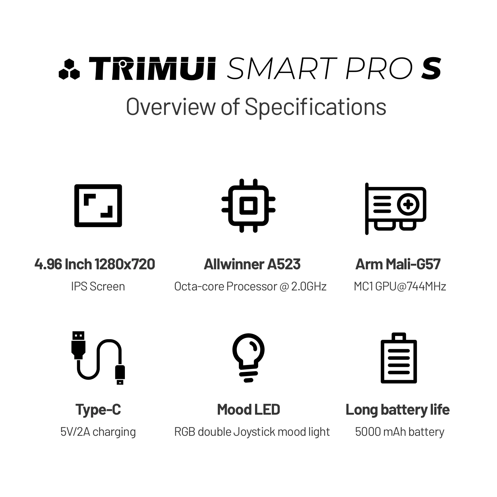TRIMUI SMART PRO S وحدة تحكم بجهاز لعب محمول 4.96 بوصة IPS شاشة Allwinner A523 معالج قاعة عصا التحكم RGB الإضاءة TG5050 مشغل ألعاب