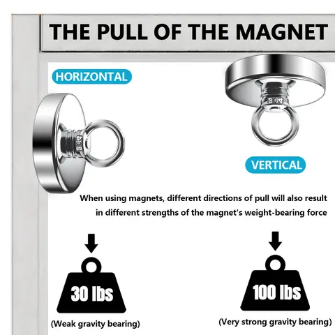 10 best sales नियोडिम - №6