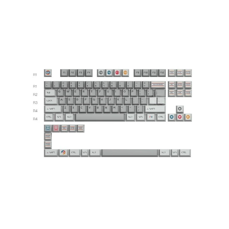 Keycaps Customized Keyboard Accessories