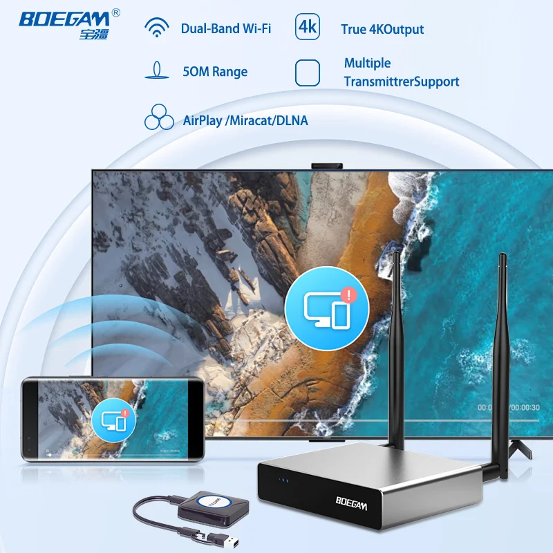 4K UHD Wireless BYOD Conference Room Presentation Collaboration Solution With Airplay/Miracast Support