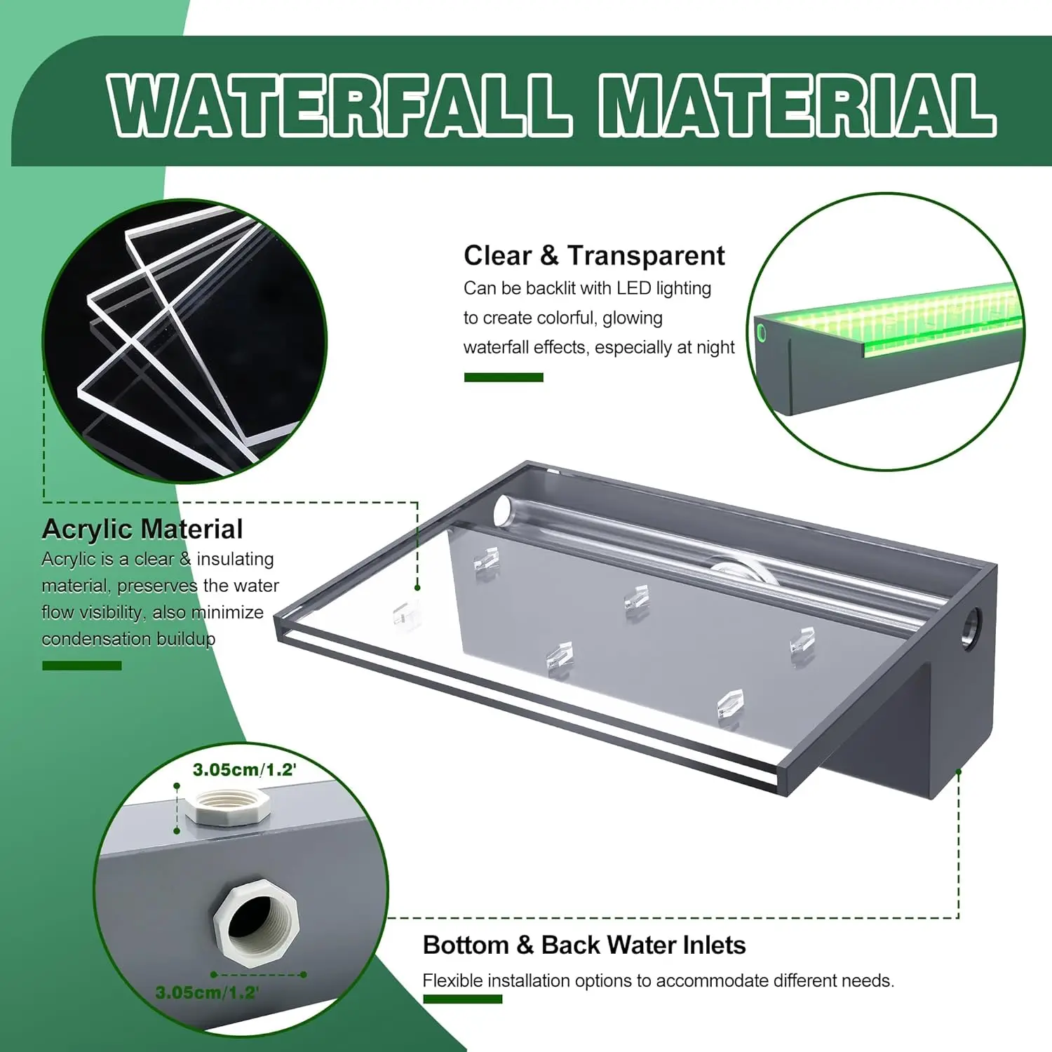 Fontana per piscina, sfioratore a cascata per piscina in acrilico trasparente Longrunnew con kit di connettori per tubi per interni/esterni decorativi,