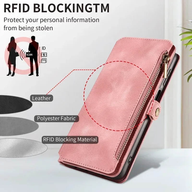 Flip Zipper Wallet Cards Solt Leather Case dla Samsung Galaxy S25 Ultra S24 Plus S23 S22 A55 A15 A35 A34 A54 Pokrowiec na telefon — zdjęcie produktu 4