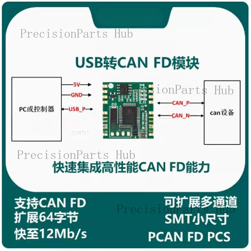 Newly upgraded high-quality USB to CAN FD module PCAN FD Linux socket can serial port to CAN FD