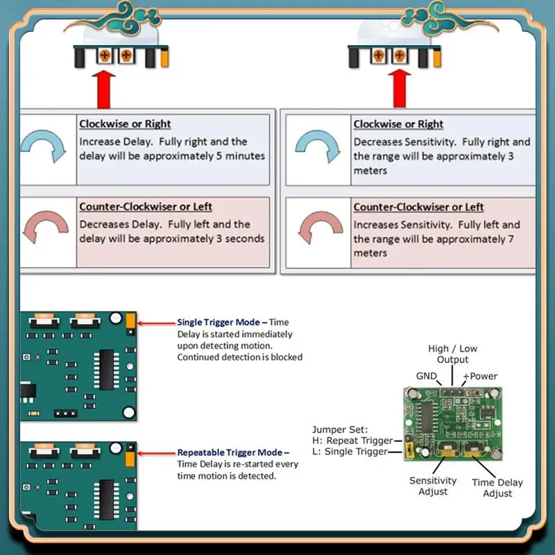 (جديد) - مجموعة تشغيل صوت موسيقى MP3 DIY مع وحدة تسجيل الصوت بمستشعر PIR، تنزيل USB يدعم بطاقة TF