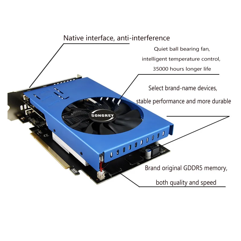 SONGREY rx 580 8gb r7 350 tarjeta gráfica pantalla múltiple 4g/8g gddr5 256bit 6 HDMI tarjeta de video de empalme de pantalla múltiple GPU AMD función EDID compatible con HDMI a VGA