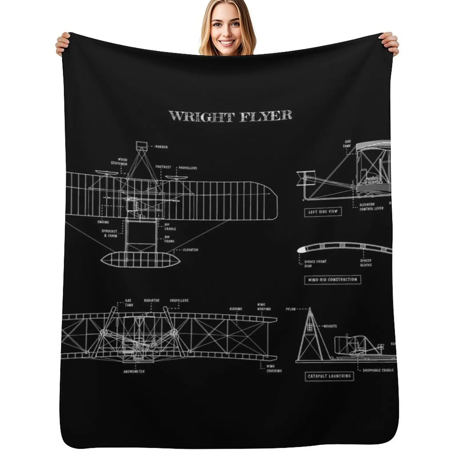 

Wright Flying Machine (No Background Version, 5 Figures) Throw Blanket Luxury Brand Hair halloween Blanket