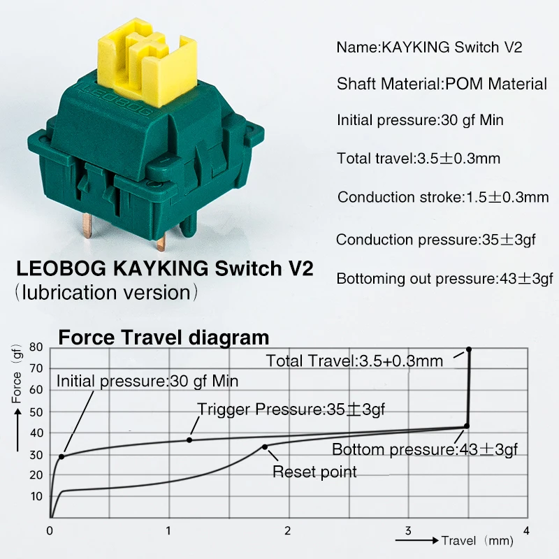 LEOBOG Kay King V2 Switches 70pcs 5 Pin 30gf Linear Switch Compatible for MX Mechanical Keyboard POM Pre factory Lubed