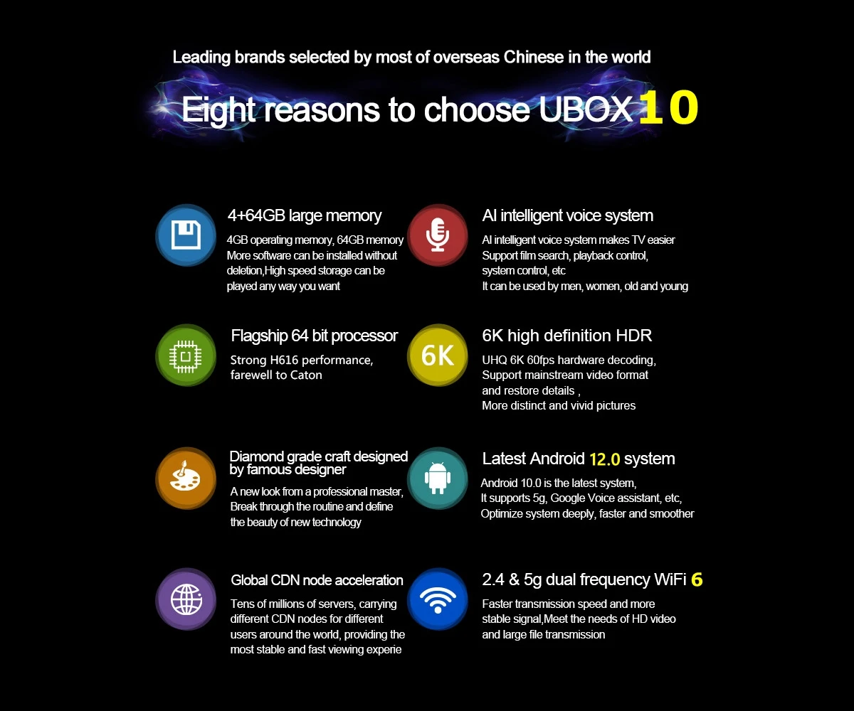 Unblock Tech-Unblock Tech UBOX11 Japão UBOX 11 Coréia Nova caixa preta oficial, usuários chineses globais, 2024, nova chegada